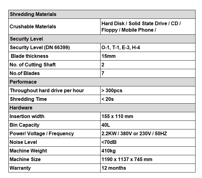 Portable Data Destruction Used Hard Drive Shredder